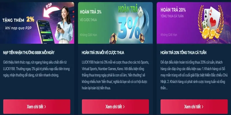 Hoàn Trả Hàng Tuần tv88